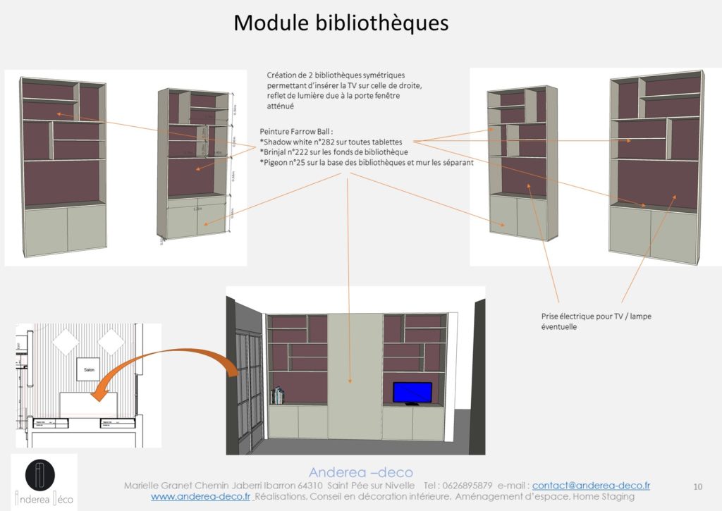 conception bibliothèque